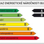 Energetický štítek nemovitostí 2016 – cena a zajímavosti